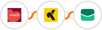 Vouch + KrosAI + Email It Integration
