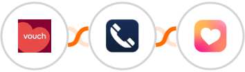 Vouch + Numverify + Heartbeat Integration
