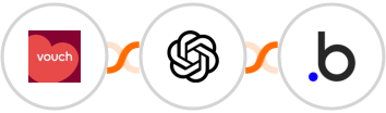 Vouch + OpenAI (GPT-3 & DALL·E) + Bubble Integration