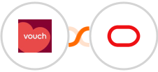Vouch + Oracle Eloqua Integration