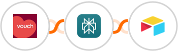 Vouch + Perplexity AI + Airtable Integration