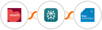 Vouch + Perplexity AI + Documentero Integration