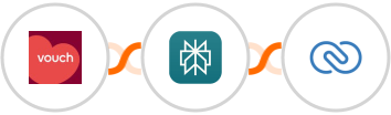 Vouch + Perplexity AI + Zoho CRM Integration
