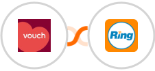 Vouch + RingCentral Integration