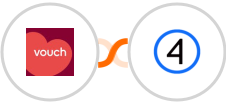 Vouch + Shift4Shop (3dcart) Integration