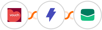 Vouch + Straico + Email It Integration
