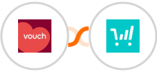 Vouch + ThriveCart Integration