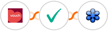 Vouch + Verificaremails + GoToWebinar Integration