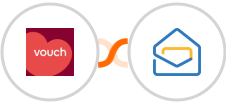 Vouch + Zoho Mail Integration