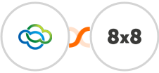 Vtiger CRM + 8x8 Integration