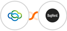 Vtiger CRM + BugHerd Integration