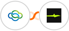 Vtiger CRM + Calendar Jet Integration