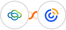 Vtiger CRM + Constant Contacts Integration