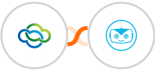 Vtiger CRM + Cyberimpact Integration