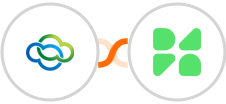 Vtiger CRM + Drime Integration
