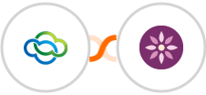 Vtiger CRM + EmailFig Integration