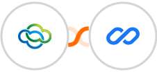Vtiger CRM + Flexisign Integration