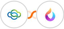 Vtiger CRM + HelpSpace Integration