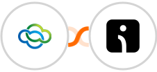 Vtiger CRM + Omnisend-legacy Integration