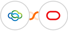 Vtiger CRM + Oracle Eloqua Integration