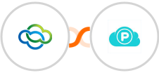 Vtiger CRM + pCloud Integration