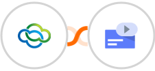 Vtiger CRM + Raisely Integration