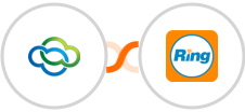 Vtiger CRM + RingCentral Integration