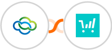 Vtiger CRM + ThriveCart Integration