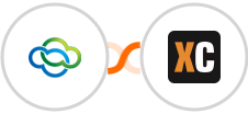 Vtiger CRM + X-Cart (5.5.1) Integration