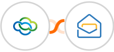 Vtiger CRM + Zoho Mail Integration