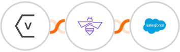 Vyper + VerifyBee + Salesforce Marketing Cloud Integration