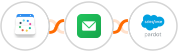 Vyte + BillionVerify + Pardot Integration
