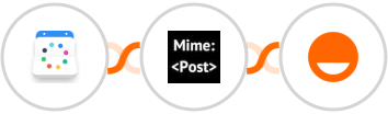 Vyte + MimePost + Rise Integration