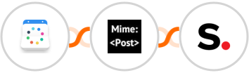 Vyte + MimePost + Simplero Integration