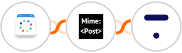 Vyte + MimePost + Thinkific Integration