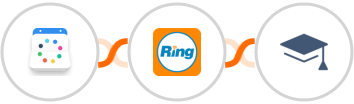 Vyte + RingCentral + Miestro Integration