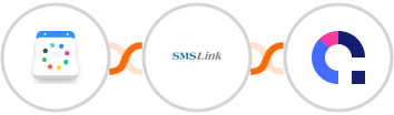 Vyte + SMSLink  + Coassemble Integration