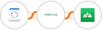 Vyte + SMSLink  + Heights Platform Integration