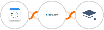 Vyte + SMSLink  + Miestro Integration