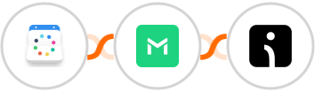 Vyte + TrueMail + Omnisend-legacy Integration