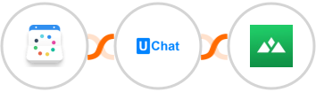 Vyte + UChat + Heights Platform Integration