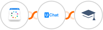 Vyte + UChat + Miestro Integration
