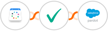 Vyte + Verificaremails + Pardot Integration