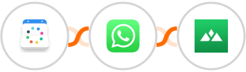 Vyte + WhatsApp + Heights Platform Integration