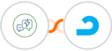 WA.Team + AdRoll Integration