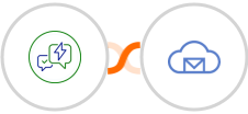 WA.Team + BigMailer Integration