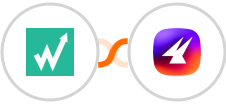 Wachete + Aimfox Integration