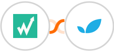 Wachete + Apptivo Integration
