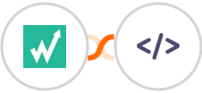 Wachete + Authkey Integration