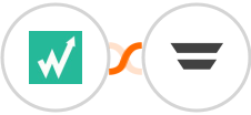 Wachete + Autopilot Integration